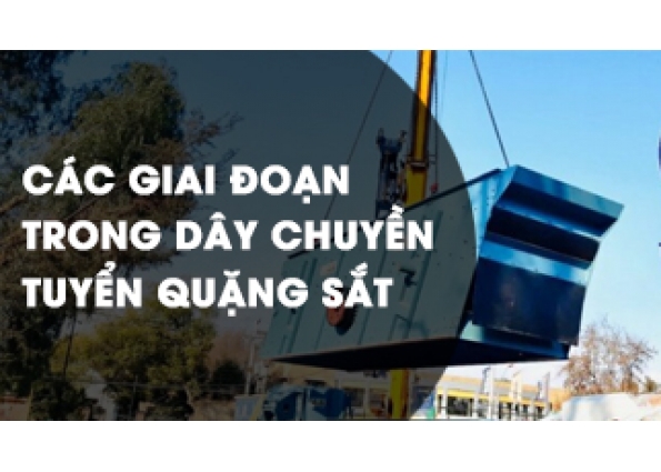 CÁC GIAI ĐOẠN TRONG DÂY CHUYỀN TUYỂN QUẶNG SẮT